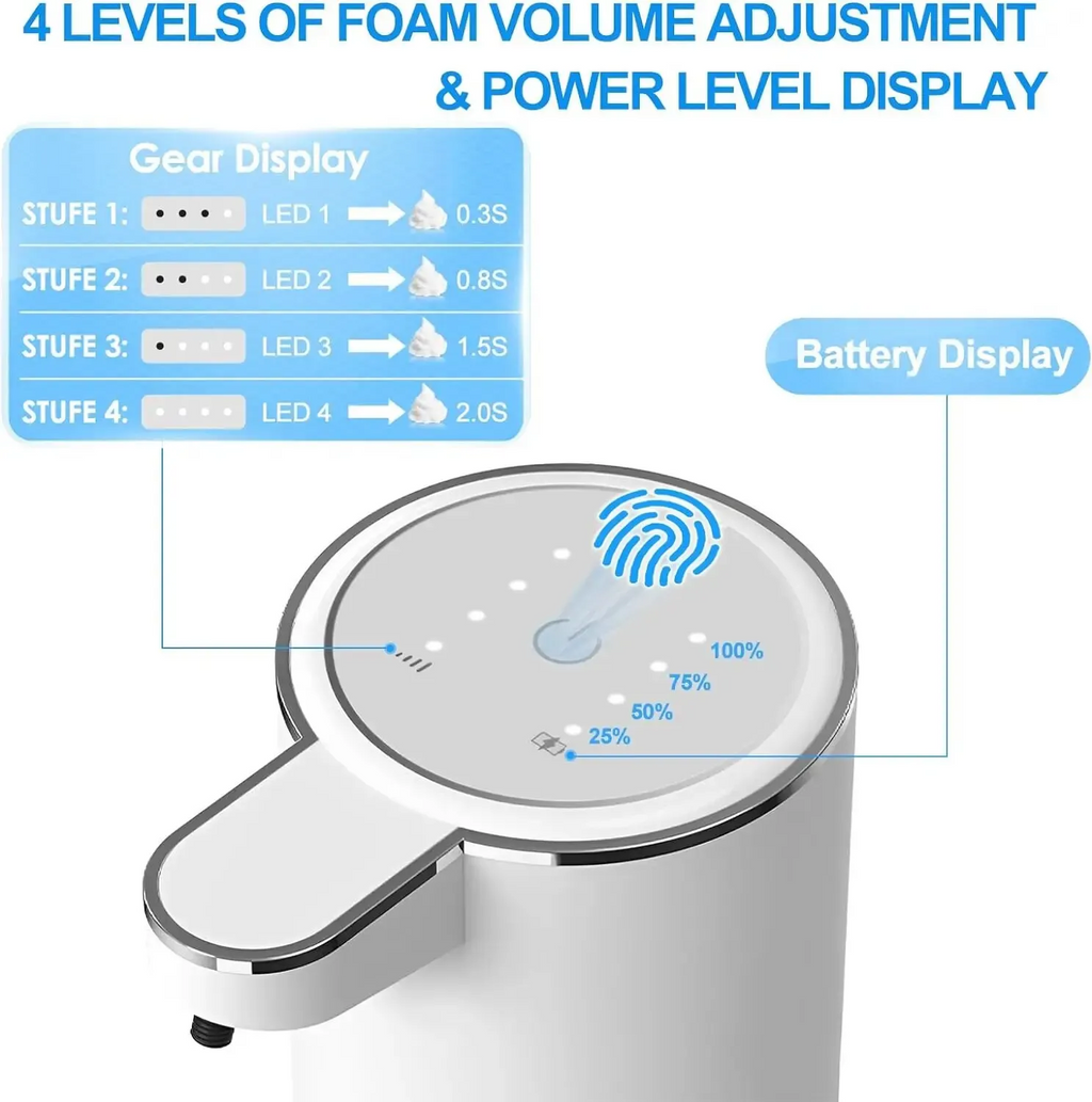 Revolutionary Touchless Automatic Foaming Soap Dispenser - USB Rechargeable, 380ml Capacity, Customizable Foam Levels for Ultimate Hygiene
