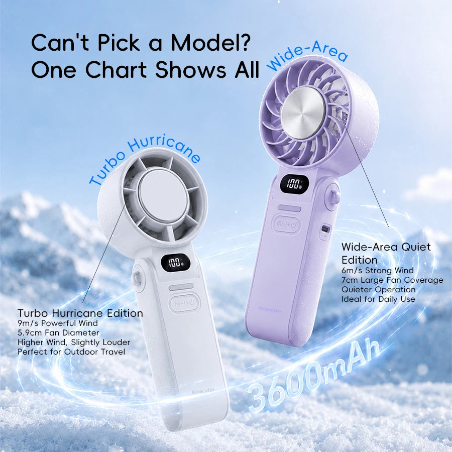 Experience Ultimate Comfort with the 3600mAh Foldable Handheld Fan - Your Personal Cooling Companion!