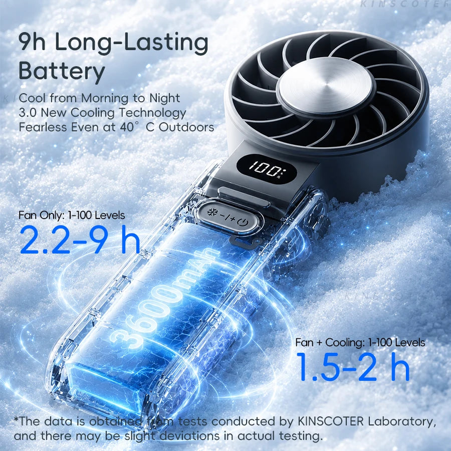Experience Ultimate Comfort with the 3600mAh Foldable Handheld Fan - Your Personal Cooling Companion!
